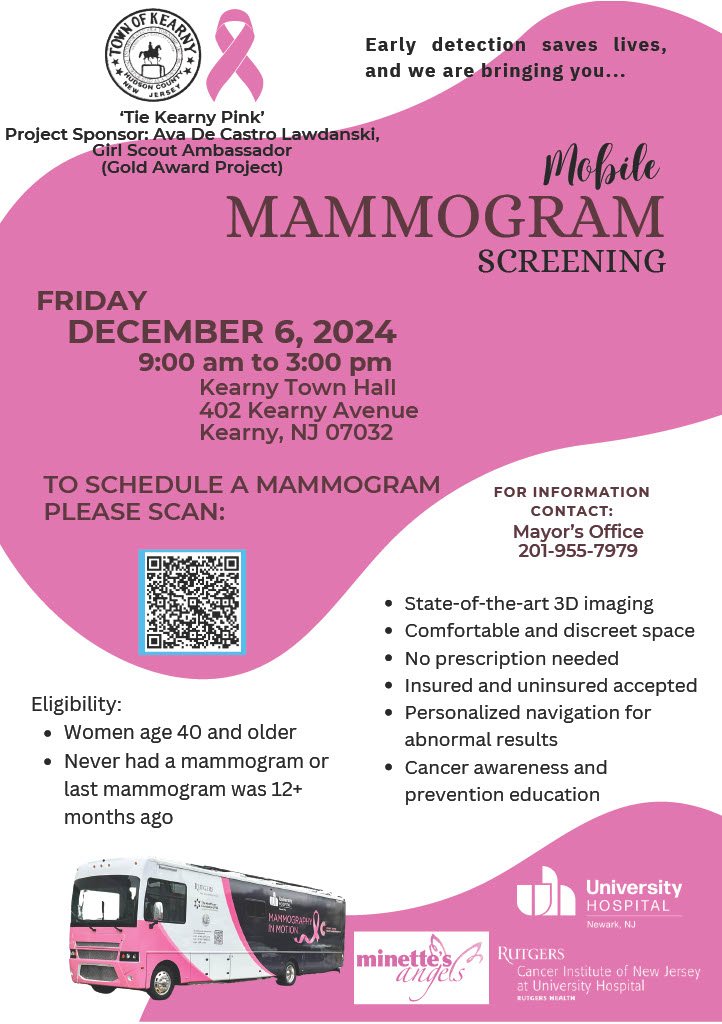 Mobile Mammogram Screening