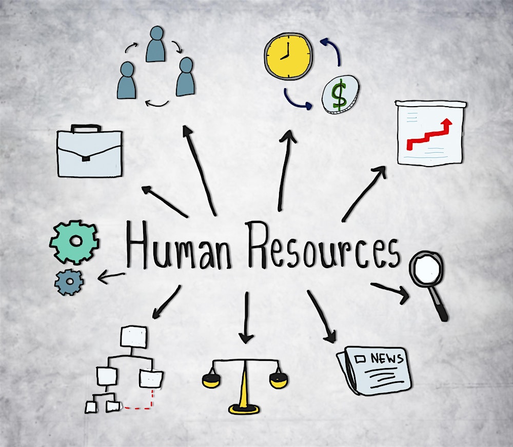 “How HR Professionals can influence Total Reward Programs”