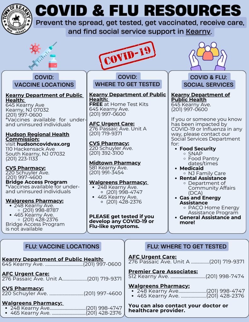 Covid-19 and Flu Resources