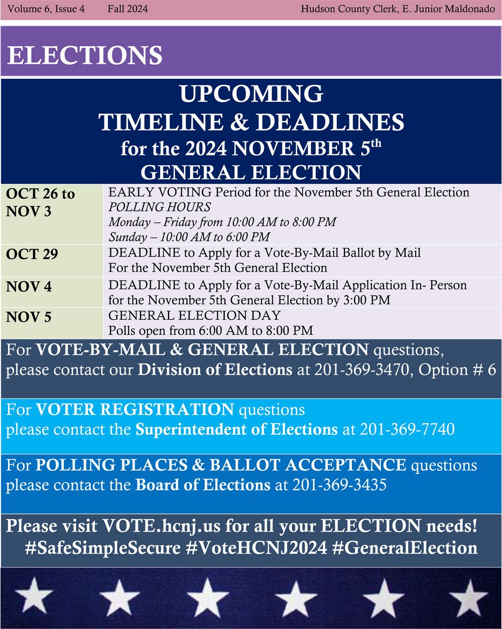 Timelines and Deadlines for Voting in Hudson County